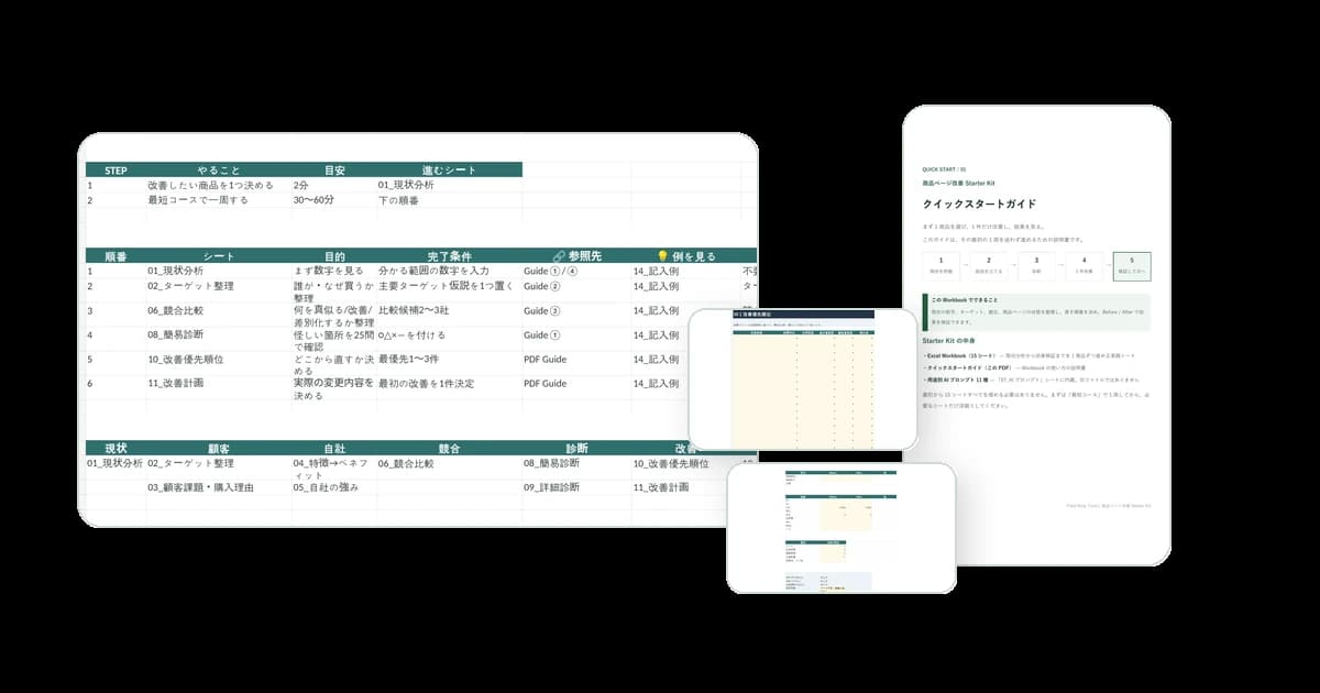 商品ページ改善 Starter KitのExcel WorkbookとQuick Start PDFのプレビュー。